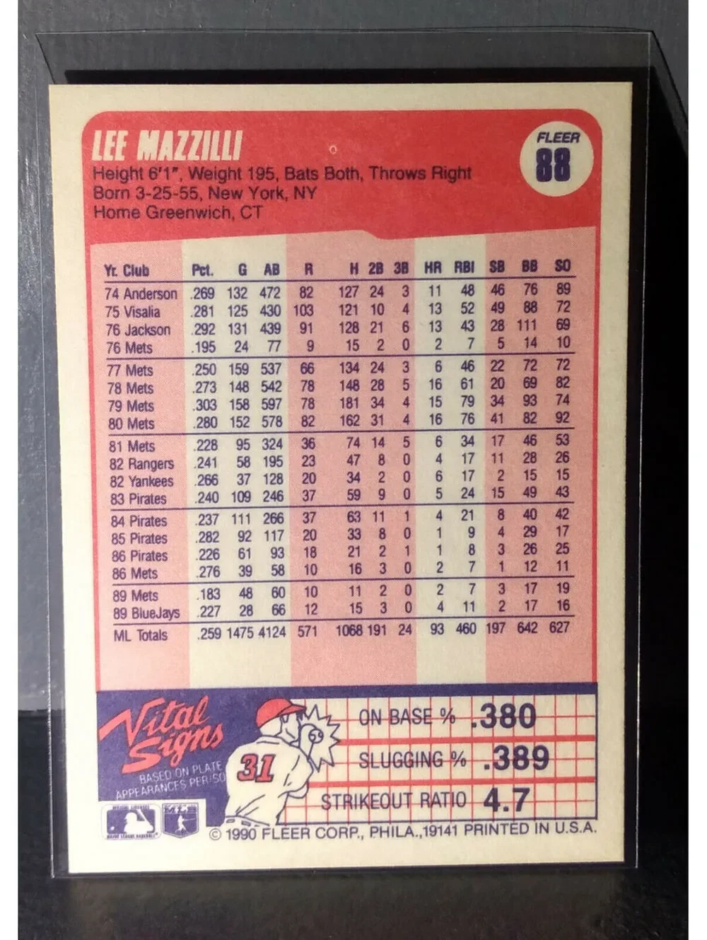 1990 Lee Mazzilli Fleer Baseball Card #88